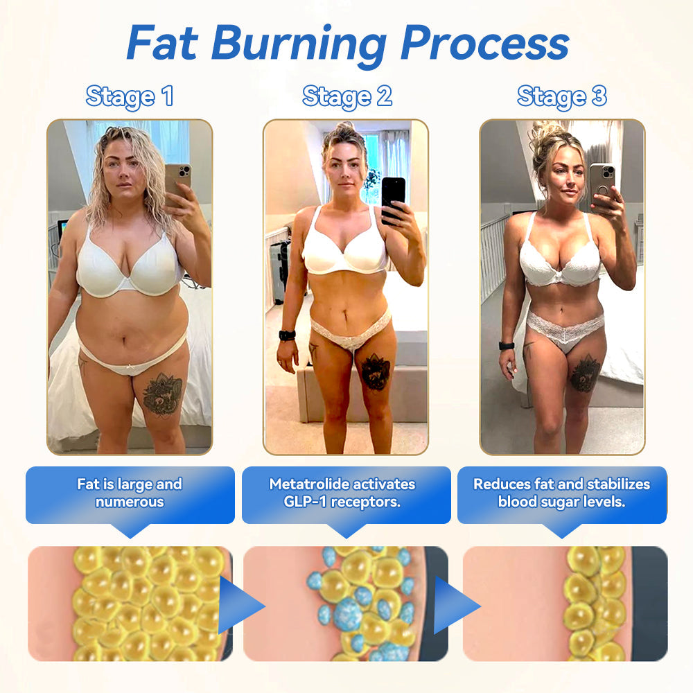 IFMAGIC® GLP-1 Pro Weight Loss Oral Solution✅Recommended doctors for obesity in the USA👩‍⚕️Suitable for obesity, cardiovascular diseases, diabetes, sleep apnea, high cholesterol and blood lipids, joint problems, and various other conditions💦