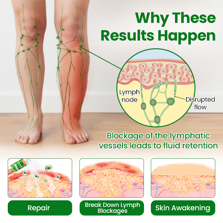 LAOZIKTM VenoSoothe Leg Relief Spray