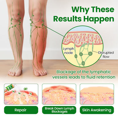 LAOZIKTM VenoSoothe Leg Relief Spray