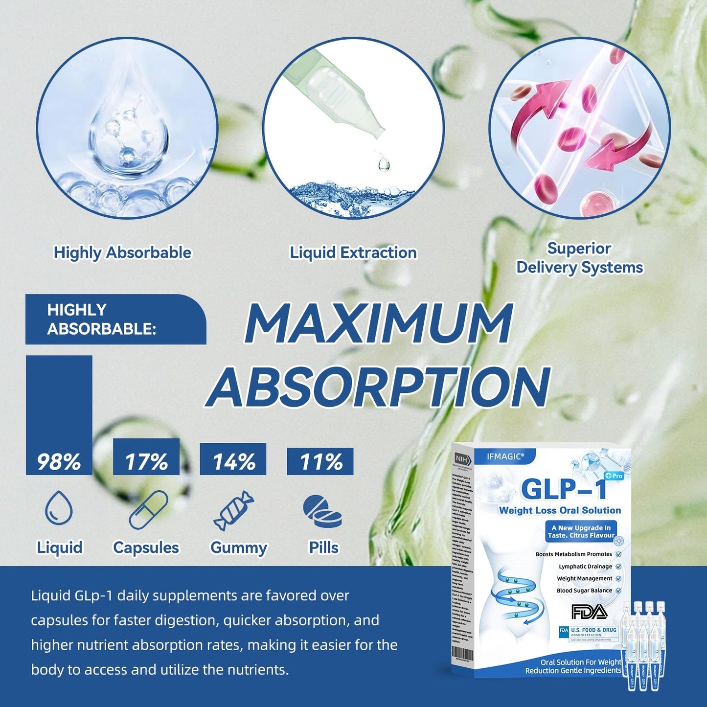 IFMAGIC® GLP-1 Pro Weight Loss Oral Solution✅Recommended doctors for obesity in the USA👩‍⚕️Suitable for obesity, cardiovascular diseases, diabetes, sleep apnea, high cholesterol and blood lipids, joint problems, and various other conditions💦