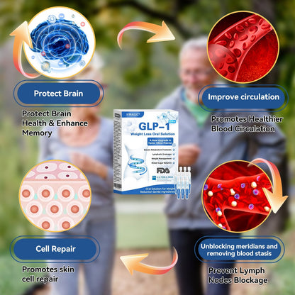 IFMAGIC® GLP-1 Pro Weight Loss Oral Solution✅Recommended doctors for obesity in the USA👩‍⚕️Suitable for obesity, cardiovascular diseases, diabetes, sleep apnea, high cholesterol and blood lipids, joint problems, and various other conditions💦