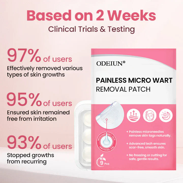 Painless Micro Wart Removal Patch