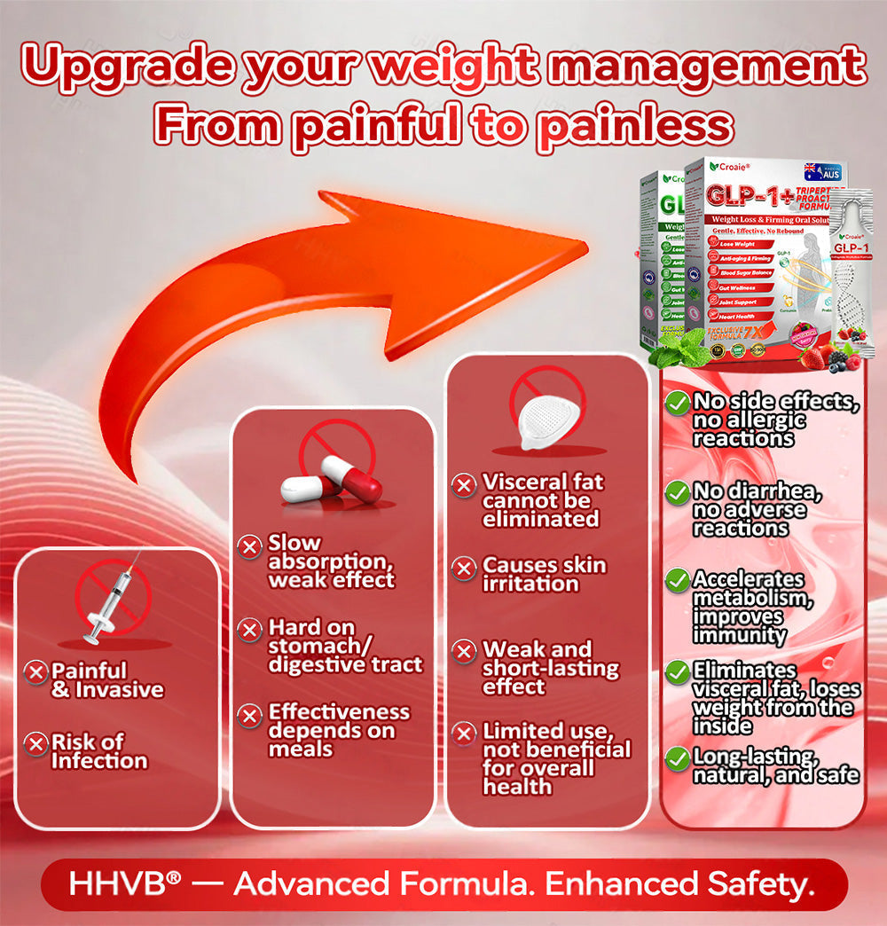 𝑶𝒇𝒇𝒊𝒄𝒊𝒂𝒍 𝑺𝒕𝒐𝒓𝒆 | Croaie® 𝑮𝐋𝗣-𝟭 + 𝑪𝒐𝒍𝒍𝙖𝙜𝙚𝙣 𝐏𝐞𝐩𝒕𝒊𝒅𝒆𝒔 𝑾𝒆𝒊𝗴𝗵𝘁 𝐋𝐨𝐬𝐬 & 𝑭𝒊𝒓𝒎𝙞𝙣𝙜 𝑶𝒓𝒂𝐥 𝑺𝒐𝐥𝒖𝒕𝒊𝒐𝒏 💚💚 𝗼𝗯𝗲𝘀𝗶𝘁𝘆, 𝗳𝗶𝗿𝗺𝘀 𝘀𝗸𝗶𝗻, 𝗰𝗮𝗿𝗱𝗶𝗼𝘃𝗮𝘀𝗰𝘂𝗹𝗮𝗿 𝗱𝗶𝘀𝗲𝗮𝘀𝗲, 𝗱𝗶𝗮𝗯𝗲𝘁𝗲𝘀, 𝘀𝗹𝗲𝗲𝗽 𝗮𝗽𝗻𝗲𝗮, 𝗷𝗼𝗶𝗻𝘁 𝗽𝗿𝗼𝗯𝗹𝗲𝗺𝘀, 𝗮𝗻𝗱 𝗺𝗼𝗿𝗲 ♣️001