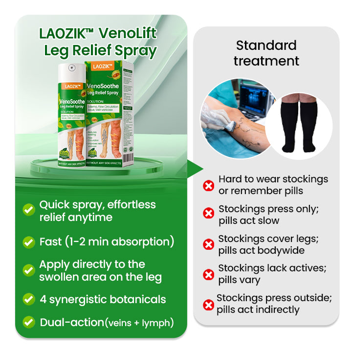 LAOZIKTM VenoSoothe Leg Relief Spray