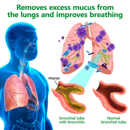 𝗢𝗳𝗳𝗶𝗰𝗶𝗮𝗹 𝗦𝘁𝗼𝗿𝗲:𝗣𝗶𝗴𝘂𝗶𝗮𝘆® 𝗢𝗿𝗴𝗮𝗻𝗶𝗰 𝗟𝘂𝗻𝗴 𝗖𝗹𝗲𝗮𝗻𝘀𝗶𝗻𝗴 𝗠𝘂𝗹𝗹𝗲𝗶𝗻 𝗟𝗲𝗮𝗳 𝗘𝘅𝘁𝗿𝗮𝗰𝘁 𝗗𝗿𝗼𝗽𝘀  𝐂𝐥𝐢𝐧𝐢𝐜𝐚𝐥𝐥𝐲 𝐩𝐫𝐨𝐯𝐞𝐧, 𝐡𝐢𝐠𝐡𝐥𝐲 𝐜𝐨𝐧𝐜𝐞𝐧𝐭𝐫𝐚𝐭𝐞𝐝 𝐟𝐨𝐫𝐦𝐮𝐥𝐚 𝐭𝐡𝐚𝐭 𝐫𝐞𝐥𝐢𝐞𝐯𝐞𝐬 𝐜𝐨𝐮𝐠𝐡, 𝐩𝐡𝐥𝐞𝐠𝐦, 𝐚𝐬𝐭𝐡𝐦𝐚 & 𝐂𝐎𝐏𝐃 — 𝐛𝐫𝐞𝐚𝐭𝐡𝐞 𝐞𝐚𝐬𝐢𝐞𝐫, 𝐟𝐚𝐬𝐭𝐞𝐫.💙