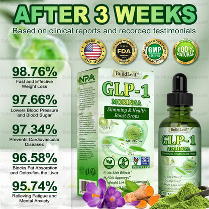 Trizepatide GLP-1 Moringa Slimming & Health Boost Drops