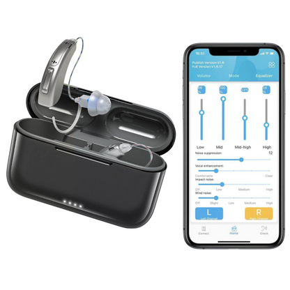 App Controlled RIC Bluetooth Hearing Aids