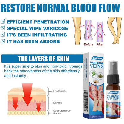 💪 South Moon Intravenous Massage Spray