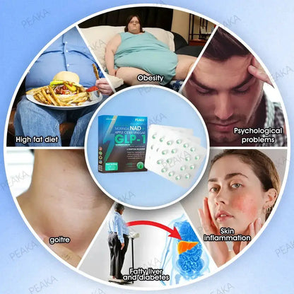 [Official Authorized Store] – PEAKA® GLP-1 Slimming & Health Ultra ` – NAD+ Moringa & ACV & Keto BHB (✅speedy, long-lasting, addressing diabetes, obesity, and cardiovascular diseases) – 💪Developed by the Obesity Society🌿