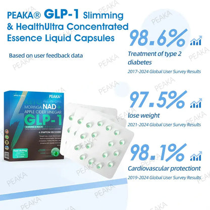 [Official Authorized Store] – PEAKA® GLP-1 Slimming & Health Ultra ` – NAD+ Moringa & ACV & Keto BHB (✅speedy, long-lasting, addressing diabetes, obesity, and cardiovascular diseases) – 💪Developed by the Obesity Society🌿